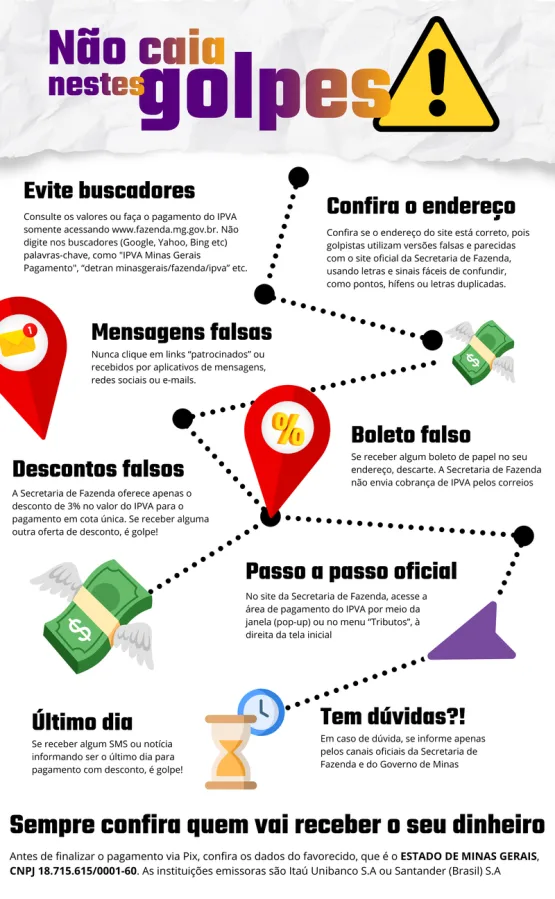 Governo de Minas dá dicas de prevenção a golpes envolvendo o IPVA 2026 Governo de Minas dá dicas de prevenção a golpes envolvendo o IPVA 2026