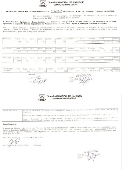Vereador Lot Ignácio apresentou emenda impositiva para fortalecer a saúde pública em Nanuque