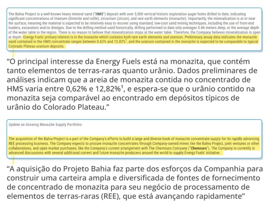 Mineração em Nova Viçosa, Caravelas, Alcobaça e Prado gera preocupação ambiental